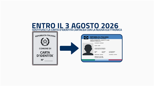 Cessazione validità Carta d'Identità cartacea
